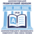 Логотип Дніпропетровська область. Дніпровський педагогічний коледж